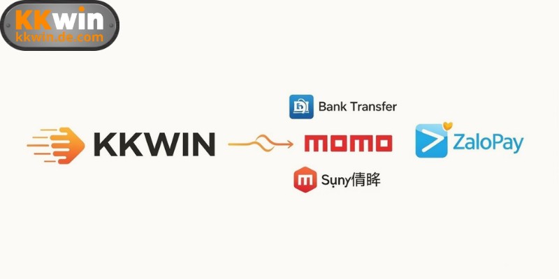 KKWIN - Trang Chủ KKWIN.COM - Link Vào KK WIN Tặng 66K 2026 Các phương thức nạp rút tiền tiện lợi tại KKWIN